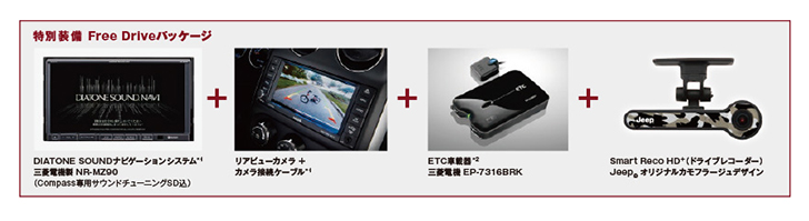 free-drive-edition2