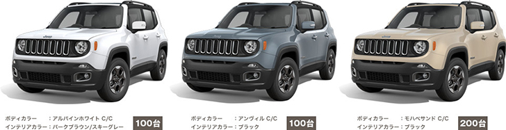 特別限定車 Jeep® Renegade Safety Edition