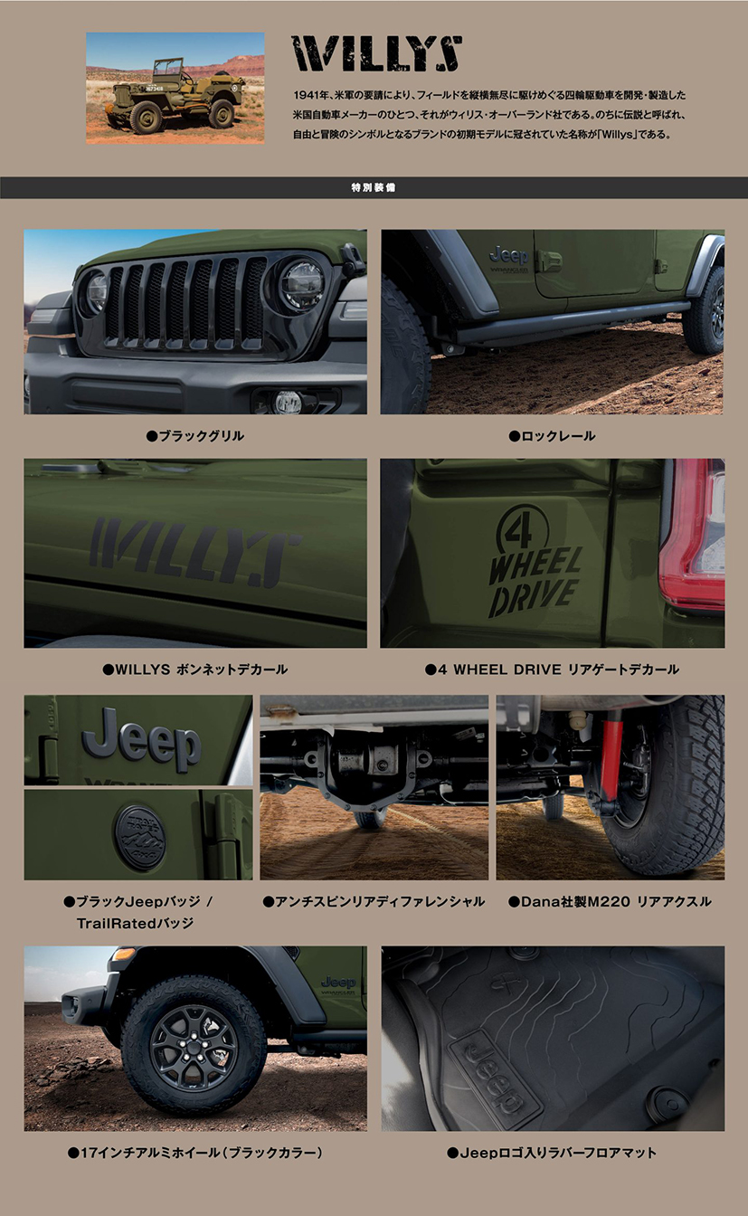 willys-03